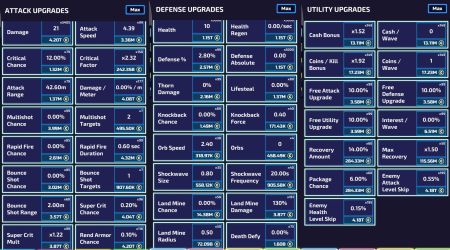 Ultimate Beginners Guide - The Tower - Idle Tower Defense Wiki and Guides
